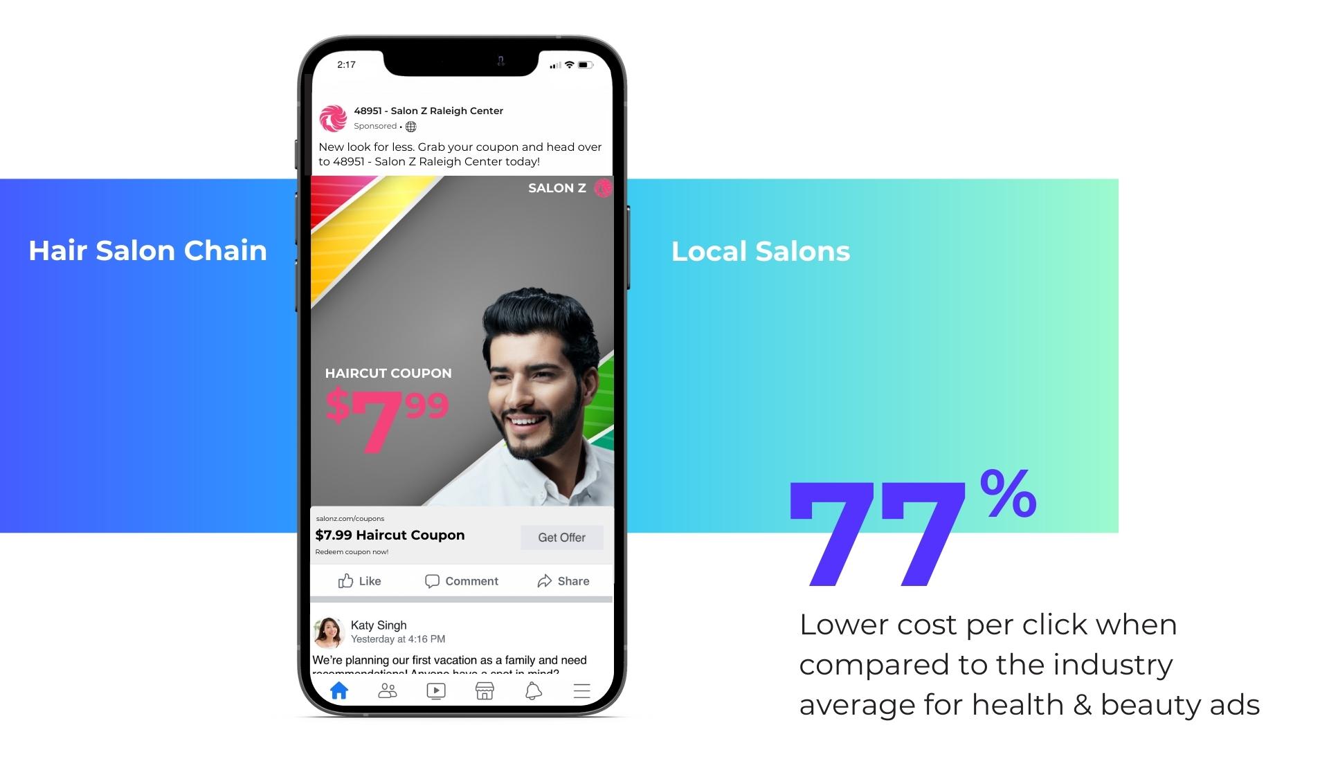 Great Clips Case Study