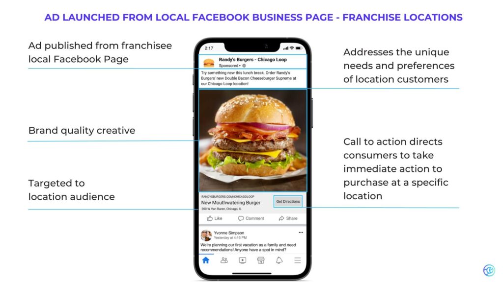 Ad Launched from Local Facebook Business Page - Franchise